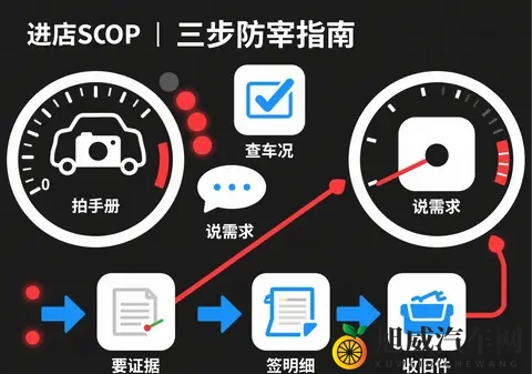 用刷子刷女初中生的脚丫子：汽车保养技巧：细节成就驾驶安全-1