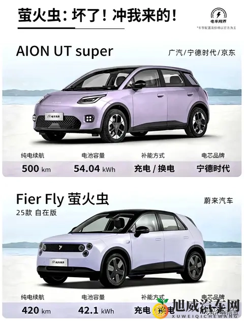 京东联手广汽宁德，租电车卖499万，这模式能走多远？-1