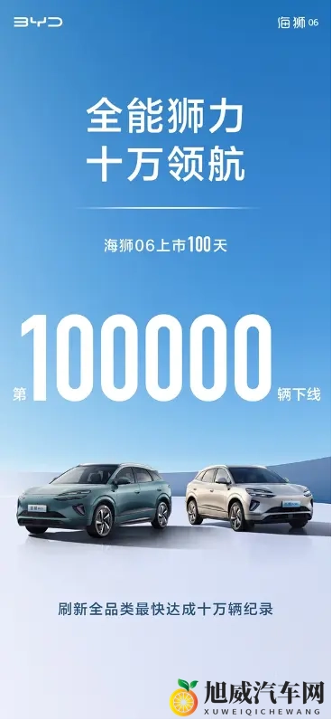 凭什么卖这么好？比亚迪海狮06第10万台整车下线，用时仅100天-3