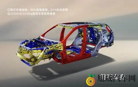 置换价999万起！捷途X70L带来硬核安全守护，更享电调大七座空间-3