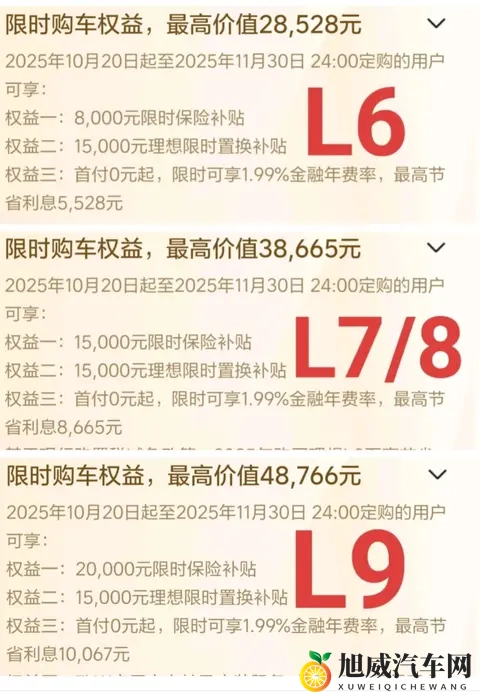 理想车主注意！L6_L7_L8_L9 限时权益，最多能省出 5 年保险钱-1