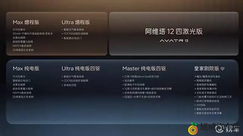 哔哩哔哩24小时观看免费:汽车迷福音:免费攻略解锁精彩视频盛宴-1