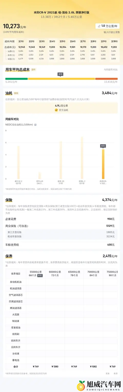 国产色情AV：国产车崛起：技术创新引领潮流，品质升级树品牌形象-2