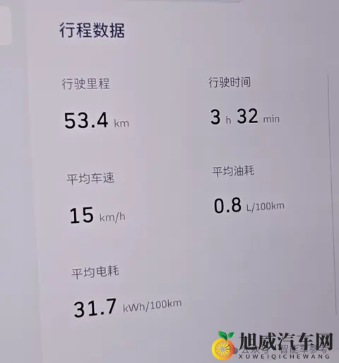 25万起，坦克400智能家用拉满，辅助驾驶雨天重庆也好用-3