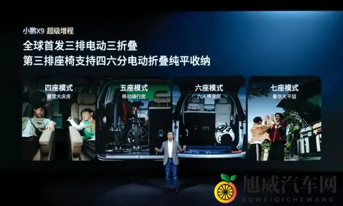 小鹏终于下场做增程了-3