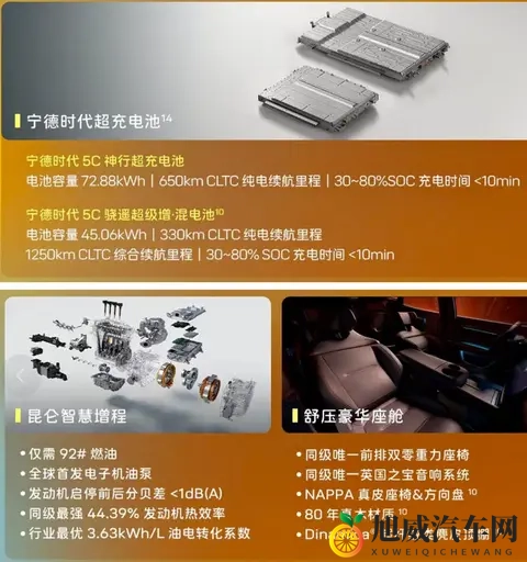 阿维塔06 Elite版上市 售价2049万起 配备华为192线激光雷达-1