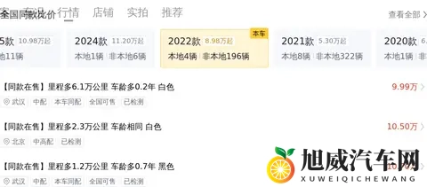 10万多拿下准新一手天籁，家用代步省心之选-3