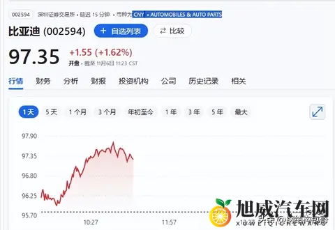 特斯拉与比亚迪：同一赛道，两个截然不同的“世界”-3