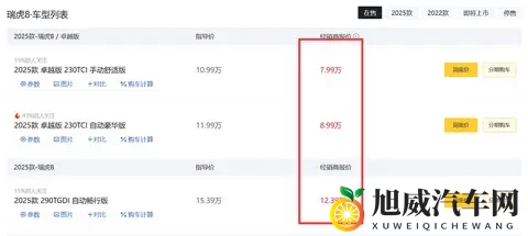 预售1059万起！全新瑞虎8预售 现款优惠大 等新款还是抄底现款？-1