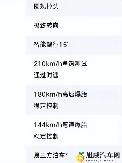 2998万的N8L，起码价格是有诚意的。。。-2