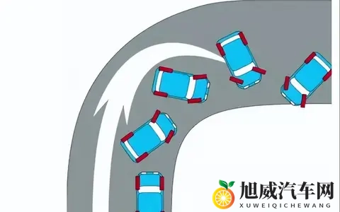 冬天尽量别开后驱车？揭秘3大致命隐患，看完再决定！-1