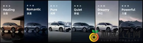 增程比纯电还贵？15万内的增程SUV，埃安i60增程版预售1268万起-1