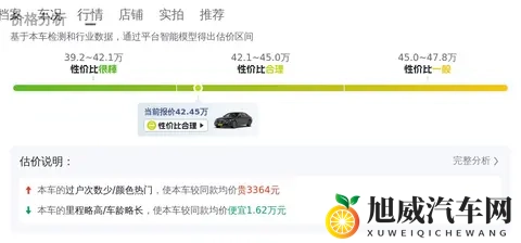 一手准新奔驰E级，36万公里，体验行政级座驾，42万入手值不值？-2