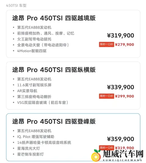 大众途昂中美对比：你觉得变速箱的差距值多少钱-2