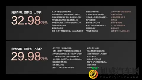 腾势N8L能否撬动BBA豪华车的潜在客户?-2