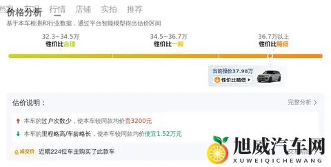 38万拿下白色路虎揽胜运动，V6动力，圆你豪车梦！-1