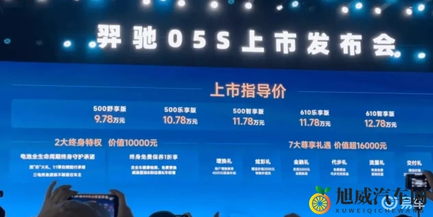 洗澡屋胴体看个够：汽车内部揭秘：探秘发动机、变速箱与底盘构造-1