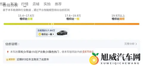 17万多拿下准新奥迪A4L,这波操作值不值?-3