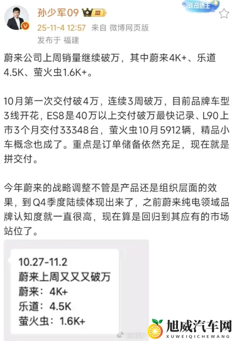 连续三周周销破万，蔚来销量揭示大三排SUV市场纯电已登基-1