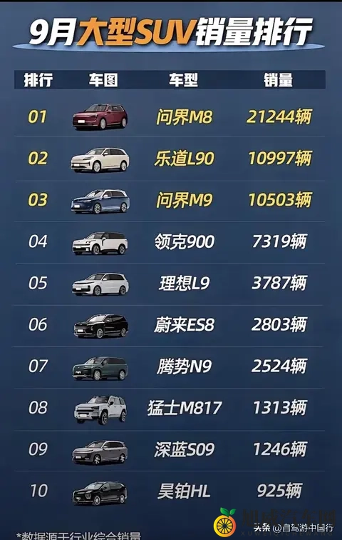 高端车自主品牌谁能成功？-1