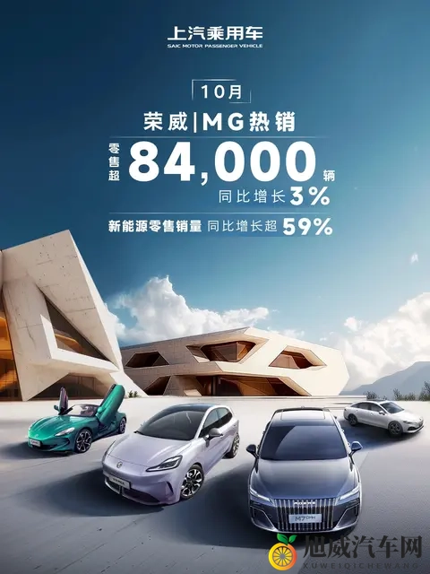 扒一扒 尚界H5 10月销量到底有多少？-1