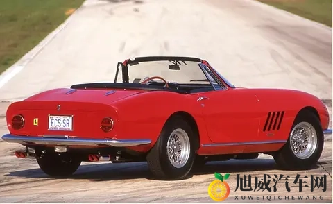 世界上最昂贵的十款二手车-2