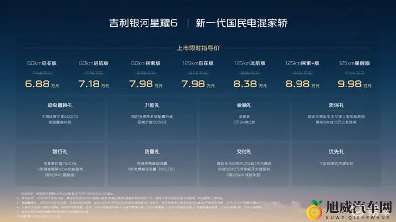 一个好妈妈8个字：汽车母爱关怀，全方位守护安全驾驶体验-2