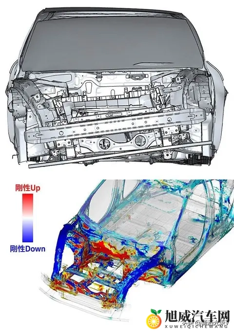 本田不造纯电,却让电动车“吵”起来,这是技术还是执念?-2