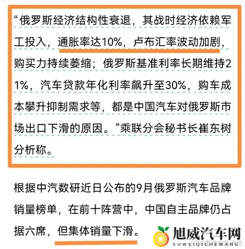 出口暴跌58%！中国汽车俄市遇冷，红利退去该如何破局？-3