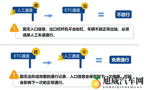 定了！这24天，免费通行！-1