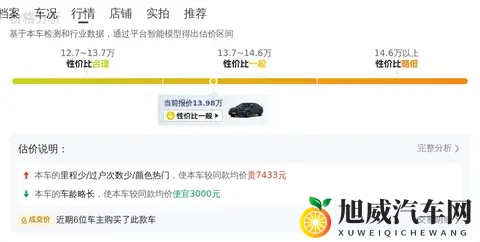 准新一手雅阁:1398万,家用代步好选择-2