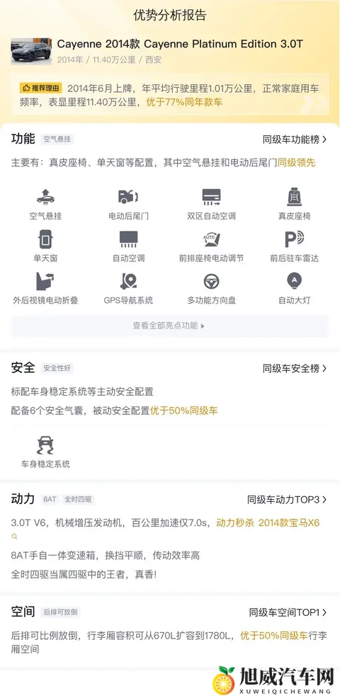 15万拿下保时捷卡宴，圆你豪车梦？14年30T，速度与豪华兼得-3