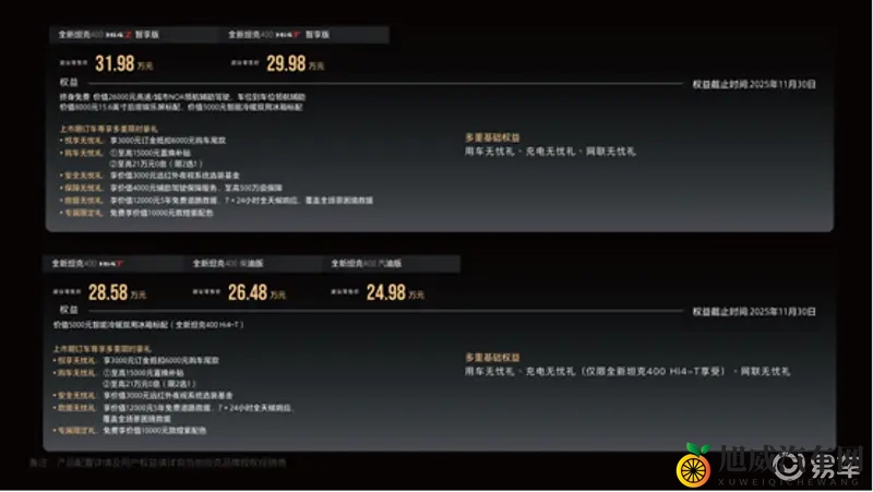 开启潮酷越野新时代，全新坦克400 上市2498万元起-1