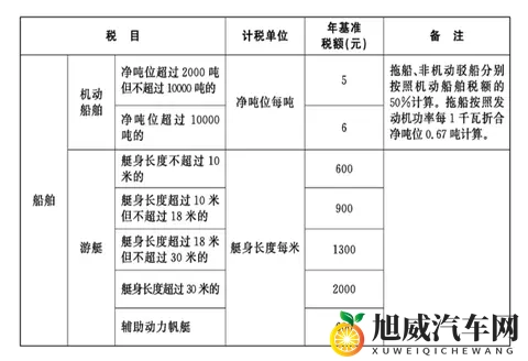 国产剧情自拍：汽车新篇章：剧情演绎品牌魅力，揭秘国产创新力量-2
