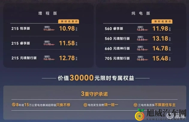 黄色软件下：汽车制造革新，技术赋能未来出行-2