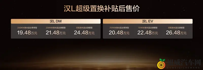 划时代旗舰！比亚迪汉L唐L补贴后售价1948万起-1