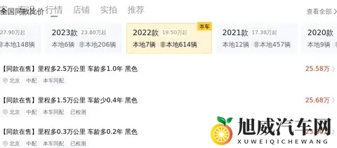 男生和女生一起差差差差：汽车选购差异大：男女偏好大揭秘-2