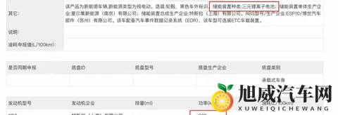 特斯拉Model Y又玩大招!长续航821公里,价格只要2885万元?-3