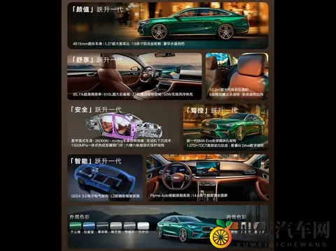 第五代帝豪,689万起,星耀6同款白车身-1