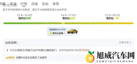 #二手车推荐#15万多拿下准新大众CC，体验轿跑的优雅与激情-1