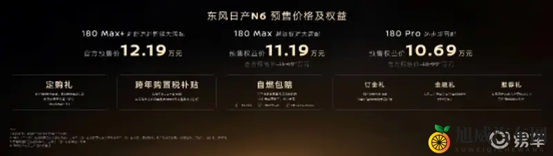 东风日产N6开启预售 定位10万级插混市场、搭载多项首创-1