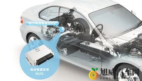 电动车动能回收算充电循环吗？会耗电池寿命吗？答案很明确-3