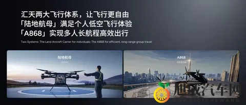 禁止18岁:年轻驾手新规:安全先行,成长护航-1