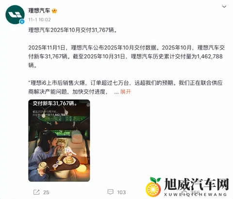 10月车企销量  黑马零跑破7万，巨头比亚迪狂揽44万-3