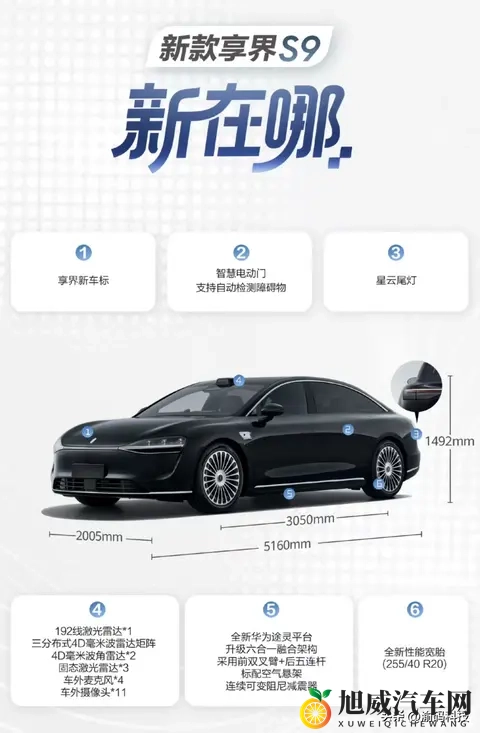 第44周新势力订单出炉：鸿蒙智行136万台，小鹏零跑集体破万-3