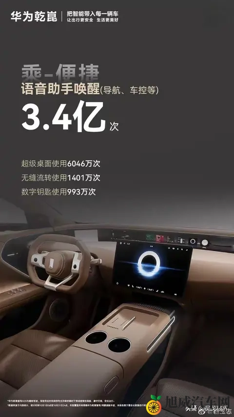 华为乾崑单月辅助驾驶绕赤道17万圈！质疑还是接受陷入两难！-3