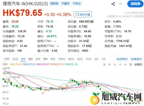 小小冷却液，重伤1700亿理想-2