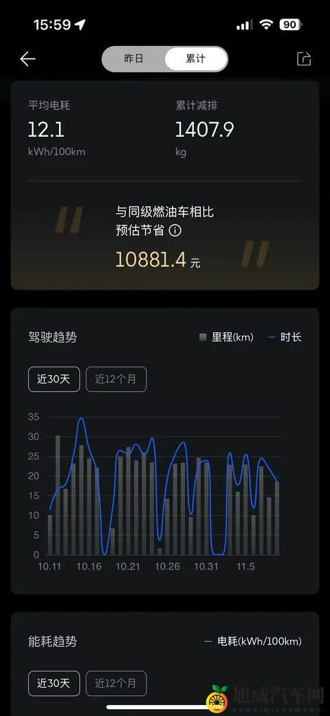 深蓝汽车App更新了-1