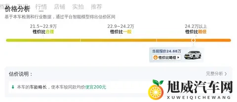 一手准新汉兰达，油电混动七座，宜家宜商好选择-2