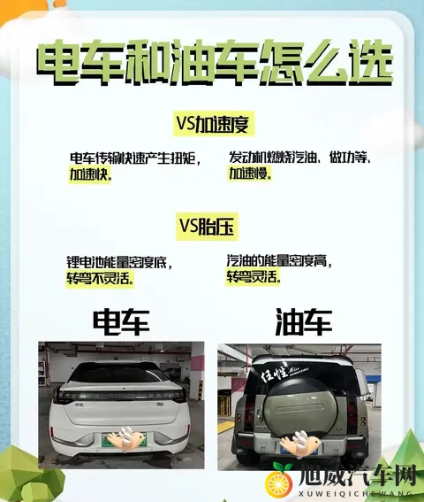 2025电车不用年检？谣言！专属检测比油车还严-1